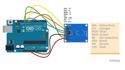 rfid card reader arduino library|read rfid tag Arduino code.